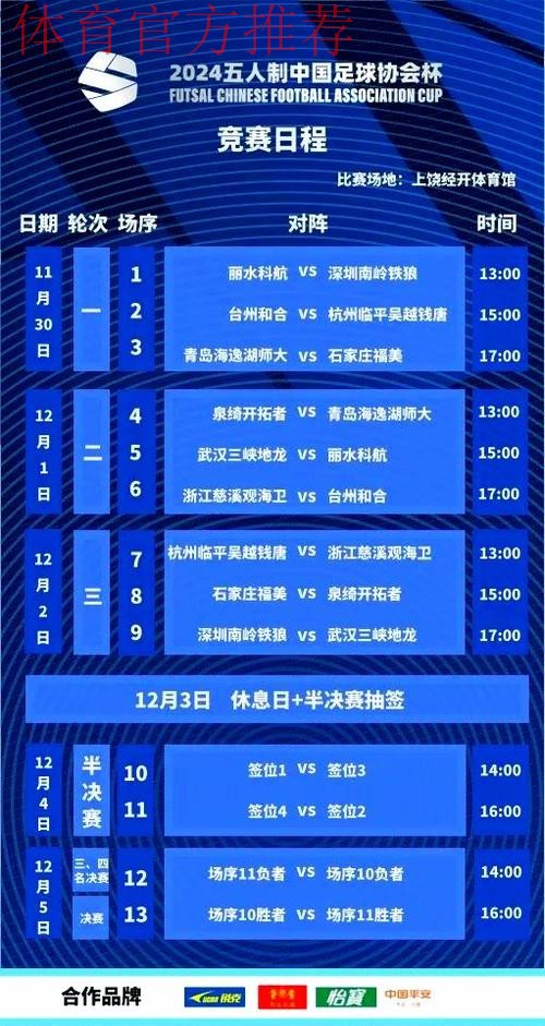 2019室内五人制足球中国足球协会杯赛四强球队产生 2019室内五人制足球中国足球协会杯赛四强球队产生